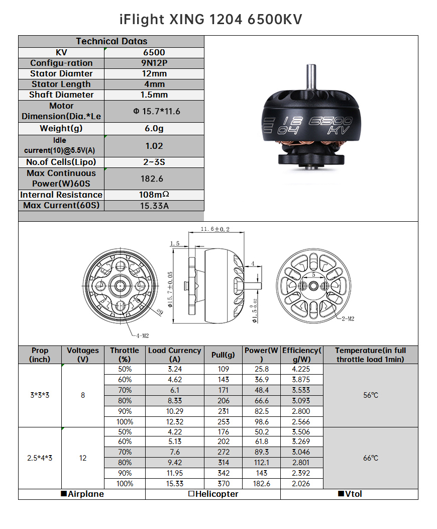 iFlight XING 1204 6500KV