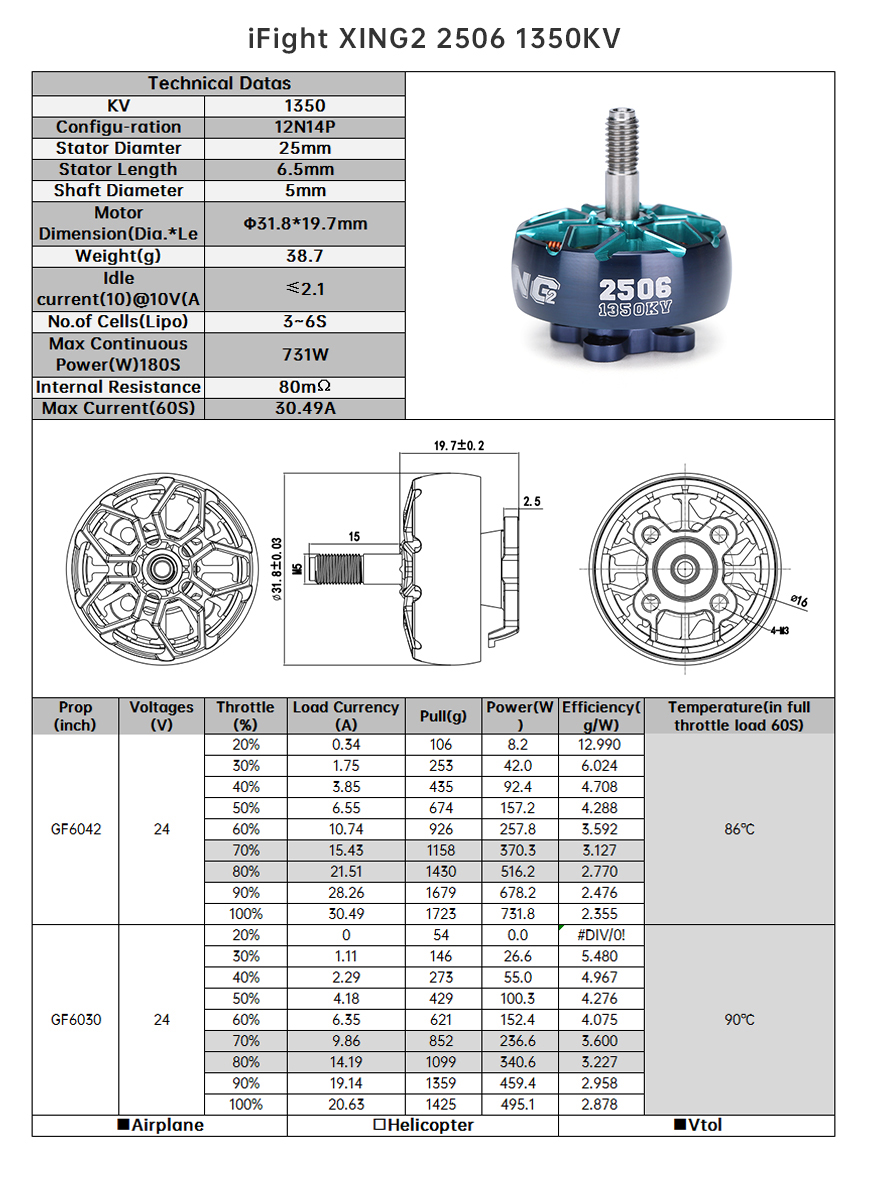 iFlight XING2 2506 1350KV