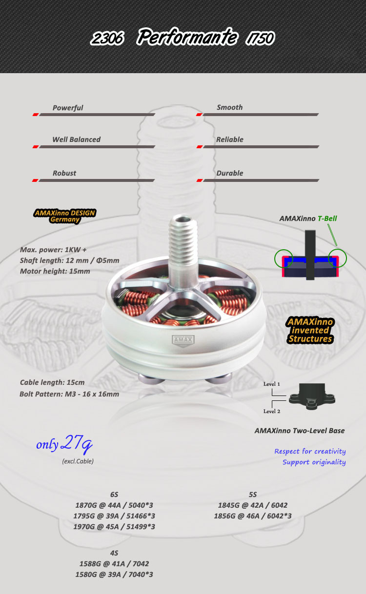 AMAXInno 2306 1750KV