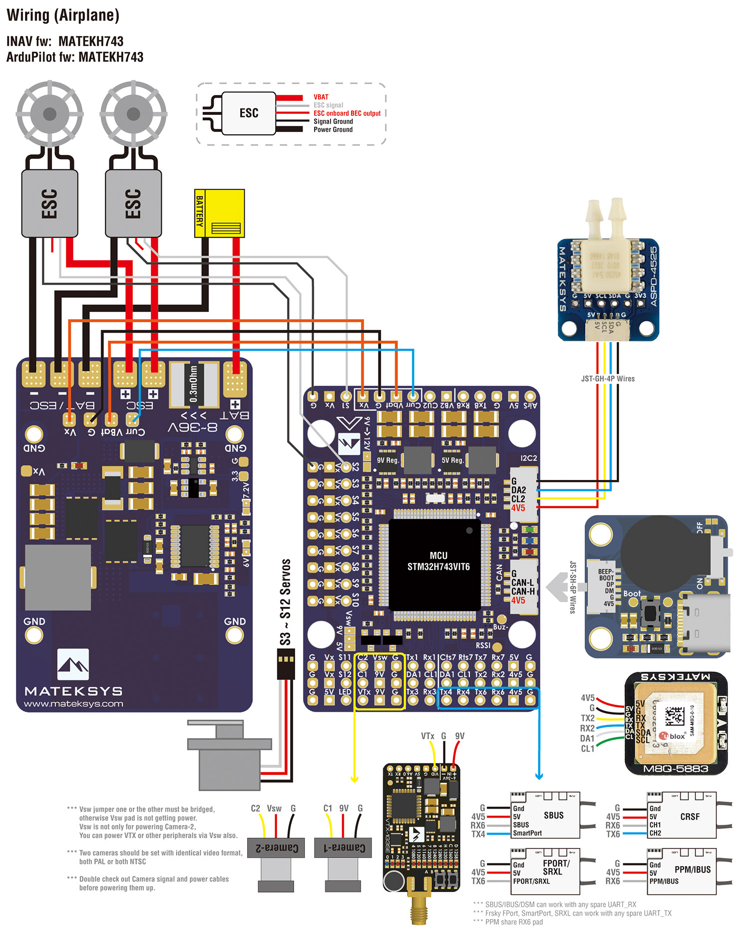 Matek H743-WING V3