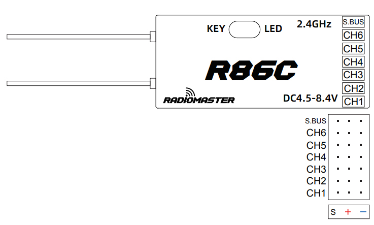 Radiomaster R84