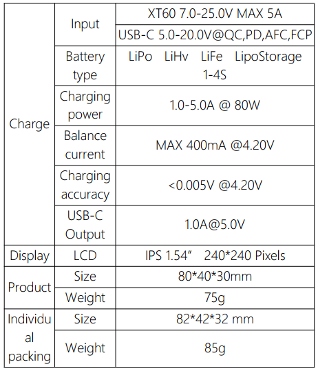 ToolkitRC M4 Pocket Характеристики
