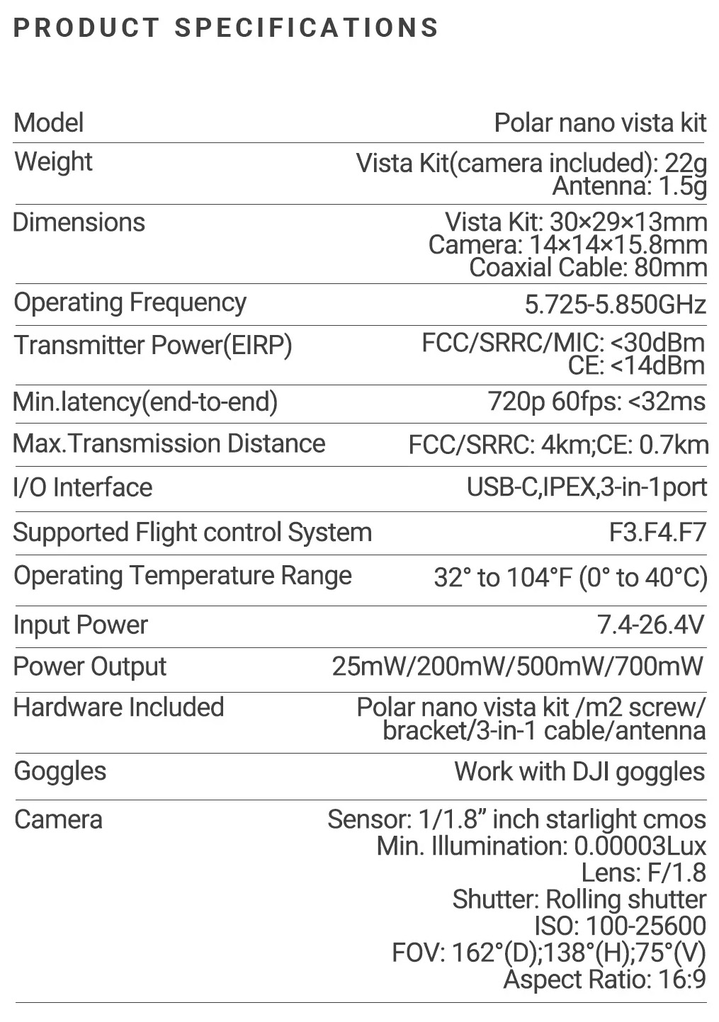 Caddx Polar Nano Starlight Vista Kit