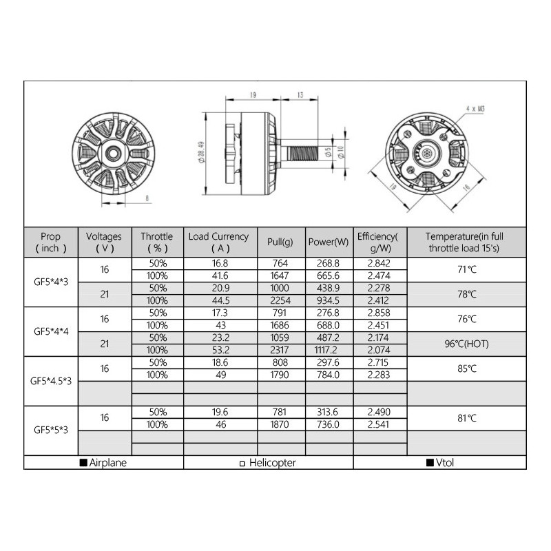 Airbot Mr. Copper 2306