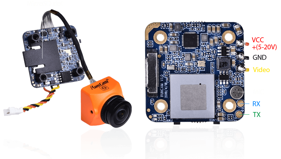 RunCam Split 3 Nano