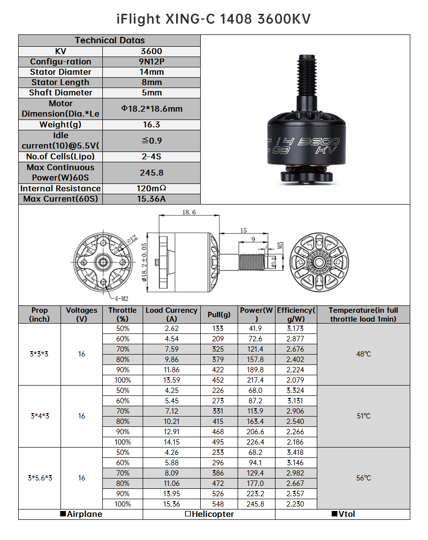 XING-C 1408 3600KV